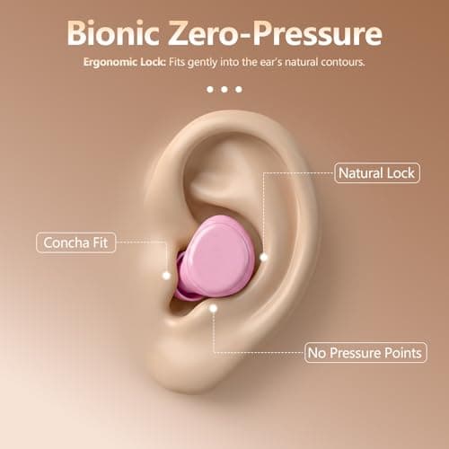 Ear Plugs for Sleep, 36dB Noise Canceling, Silicone Ear Plugs for Sleeping — view 4