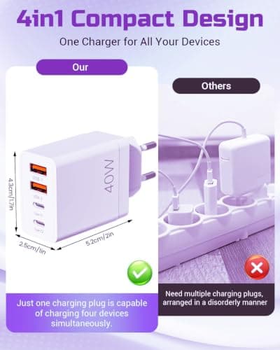 EU travel adapter charger, fast charging 2 USB C and 2 USB A European plugs, European wall adapter with 2 USBA port and 2 Type C ports, Compatible with fast charging of iPhone/Samsung and others — view 4
