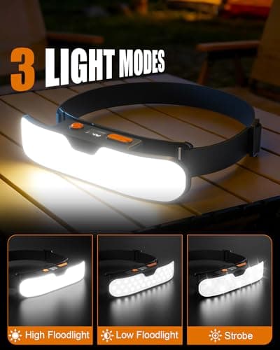 Mohard Head Torch Rechargeable, 230° Wide Beam Bright LED Headlamp — view 3