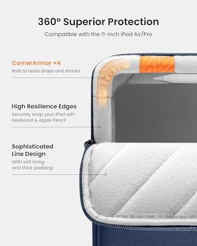 tomtoc 360° Protective Tablet Sleeve for 2026 iPad Air 11-inch (M4/M3/M2) — view 4