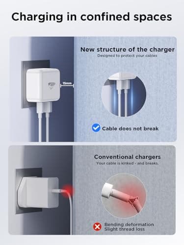 USB C Plug UK, 40W 4-Port Fast Charge USBC Plug Multi USB Charger Dual PD Power Adapter +QC Wall Charger Type C Charging for iPhone 17 16 15 14 13 12 11 Pro Max, Samsung Galaxy, iPad — view 2