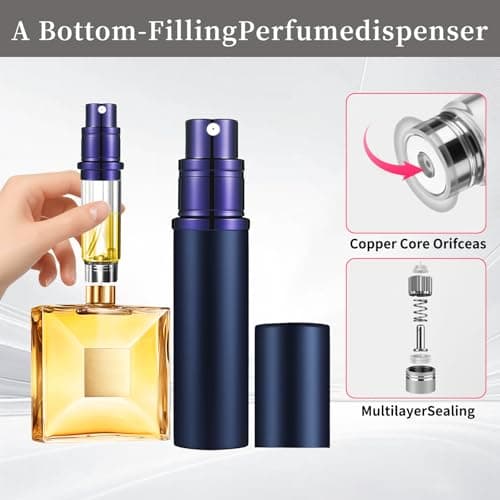 szyanlai Portable Perfume Atomiser Refillable - 5ml Empty Travel Perfume Bottle, Nano Mist, Leaking Proof, Bottom Pump without Funnel, Luxurious Mini women and men (Navyblue) — view 3