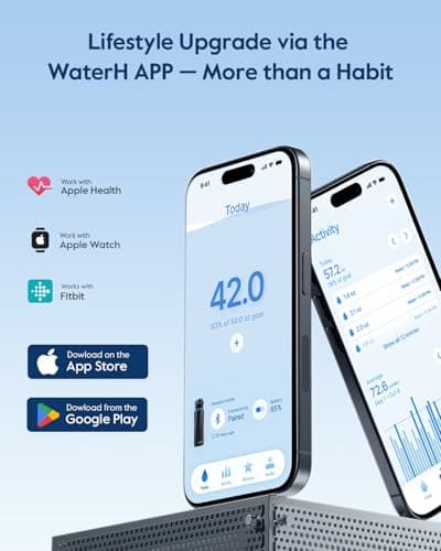 WaterH Boost Smart Water Bottle Tracker with Reminder to Drink Water, 946ml — view 2