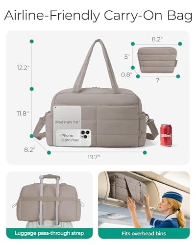 bagsmart 31L Travel Gym Duffle & Wet Pocket, Weekend Overnight Carry on Bag — view 4