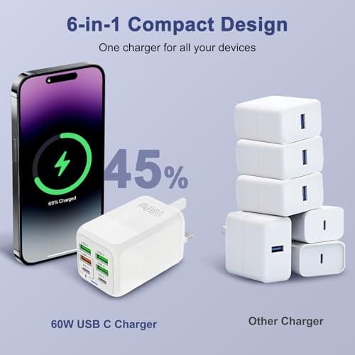 OrcoW USB C Plug Fast Charge, 150W 6-Port Multi USB Charger Plug UK Dual Port PD Power Adapter +QC Wall Plug Multiport Power Adapter for iPhone 16/15/14/13/12/11 Series/XS/XR/SE,iPad,AirPods,White — view 6