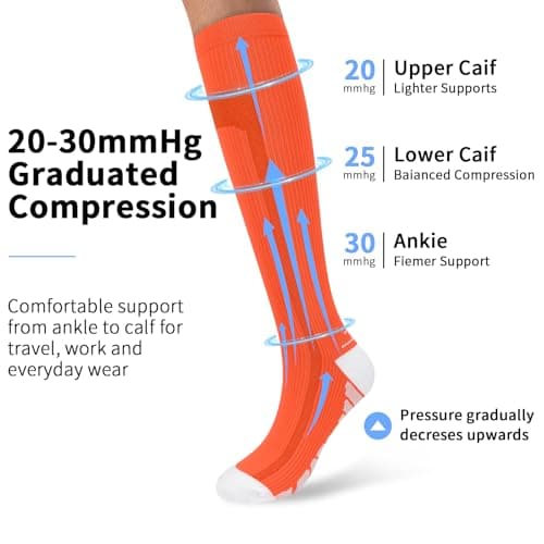 2 Pairs 15-20mmHg Graduated Compression Socks for Men & Women High Performance Long Sports Socks for Running,Cycling,Recovery Travel (UK, Numeric, 8, 11, Regular, Regular, Rose Red & Orange Yellow) — view 3