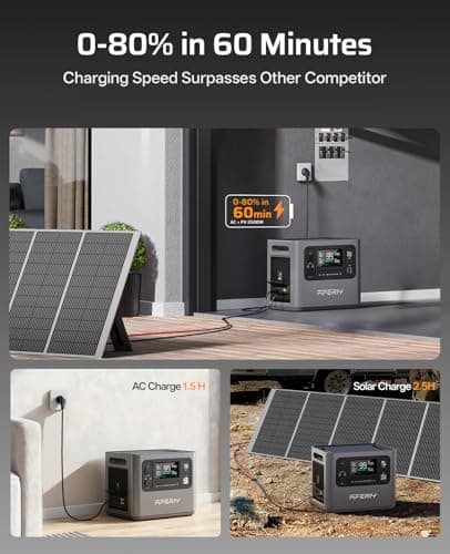 AFERIY P280 Portable Power Station 2800W, 2048Wh LFP Battery Expandable to 10.24kWh,1.5H Fast Charging, 2x140W USB-C Output, 220V-240V, Solar Generator for Camping, Home,Off-grid, 7-Year Warranty — view 4