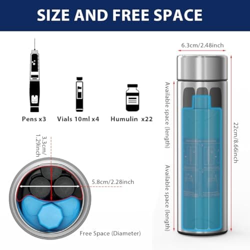 Fefod 48H Insulin Cooler Travel Case, Medicine Travel Cool Bag, Insulin Pen Case 2 Ice Pack, Diabetic Care Medication Cooler, Portable Medicine Bottle Car Refrigerator, Freezer Pack/Ice Brick — view 2