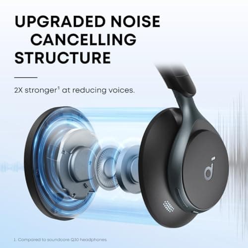 soundcore Anker Space One, Adaptive Active Noise Cancelling Headphones — view 2