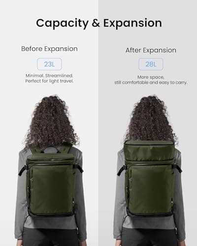 tomtoc Ryanair Cabin Bags 40x30x20, Expandable 23-28L Travel Backpack — view 4