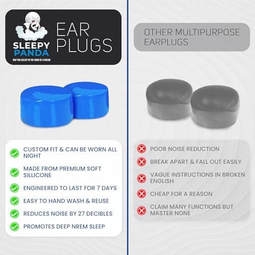 Sleepy Panda Silicone Ear Plugs 6 Pairs Reusable for Sleep & Travel — view 2
