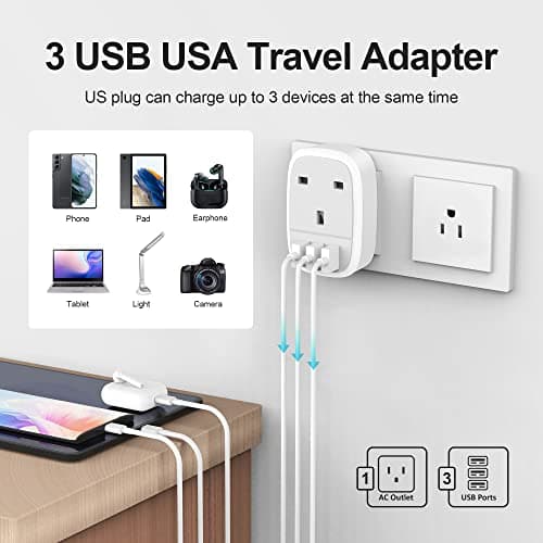 Jmfufnv UK to US Adaptor Plug, 2PK USA Travel Adapter with 3 USB Ports for American Canada Mexico Thailand Colombia Grounded Charger, 4 in 1 US Plug Adapter from UK for Phone Pad and more (Type B) — view 2