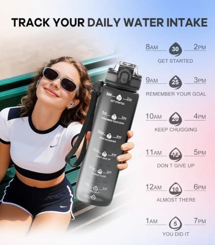 1L Water Bottle Made of BPA-Free Tritan Material, Sports Water Bottle with Removable Straw & Hydration Time Markerings, Ideal for Gym, Travel, Home, School and Outdoor Activities - Gray Gradient — view 2