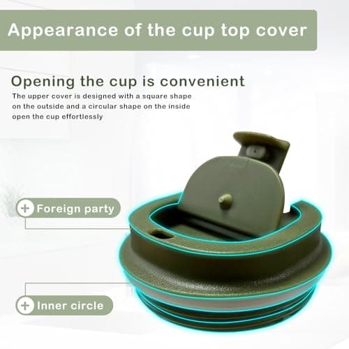 Senshuomy Travel Mug, Insulated Coffee Cup with Leakproof Lid(Green/510ml) — view 6