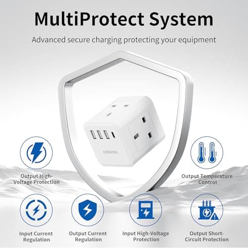 UK to European Plug Adapter with 1.5M Extension Cable, Aodeng 4 Way Travel Extension Lead with 4 USB(PD 20W) Compact Type E/F Travel Adapter for Germany France Spain Poland Greece Netherlands etc. — view 5