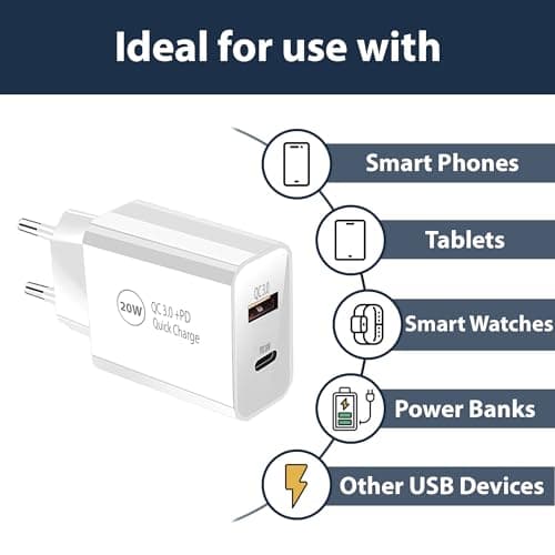 Pipestation® EU 2 Pin to USB and PD Plug Travel Adapter Charger | Euro Wall Adaptor with 1 USB-A Port and 1 USB-C Port | European Universal Power Charging compatible with iPhone Samsung Smartphone — view 2