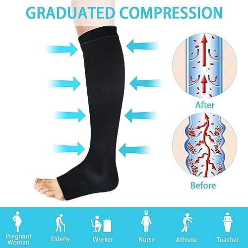 ACWOO Compression Socks for Women & Men, 2 Pairs Open Toe Graduated Stockings Support, Non-Slip Flight Socks Running Socks for Sports, Flying, Maternity Pregnancy, Nurses, Travel, Running — view 3