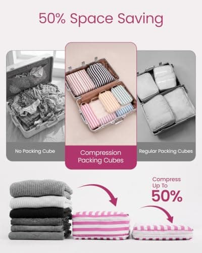 Meowoo 7 Set Compression Packing Cubes for Suitcases, Stripe Design — view 2