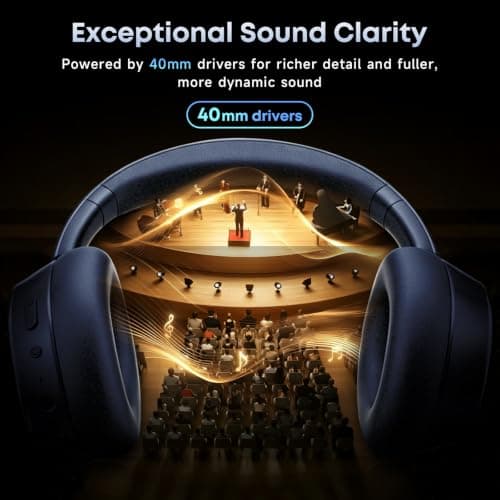 MMWOWARTS Hybrid Active Noise Cancelling Bluetooth Headphones,Bluetooth 6.0 Over Ear Wireless Headphones with 120H Playtime, Hi-Res Audio, Deep Bass, Memory Foam Ear Cups for Home Office Travel — view 6