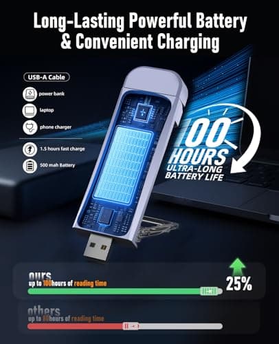 HIONXMGA USB Rechargeable Book Light,Reading Light Clip on Book,3 Colours & Stepless Dimming,Portable & Flexible,Reading Lamp for Books in Bed at Night,Perfect for Booklovers and Kids,Lavender — view 5