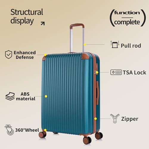 Rocklands London Extra Large Suitcase 32 Inch Lightweight Hard Shell Luggage 4 Dual Spinner Wheels, Durable Travel Case, TSA Lock, Telescopic Handle, Teal — view 3