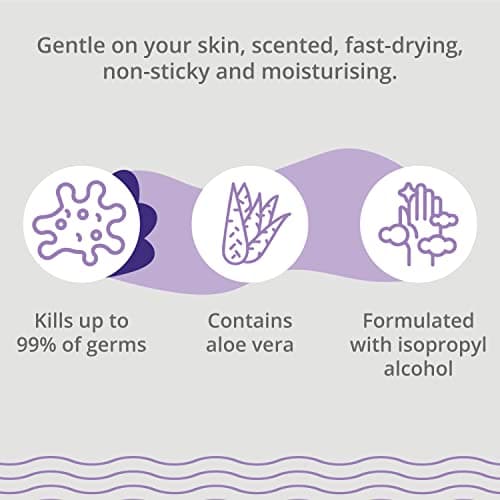 Palm Safe Lavendar 60ml Anti Bacterial Premium Hand Sanitiser Travel Size Refillable Clip Bottle Quick Drying Non Sticky Extra Moisturising Kills 99.9% of Viruses and Bacteria — view 5