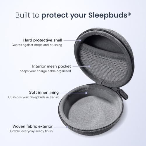 Ozlo Sleepbuds® Travel Case | Hard Case for Sleep Headphones | Woven Fabric with Zipper Closure | Mesh Pocket for Storing Charging Cable | Gray — view 2
