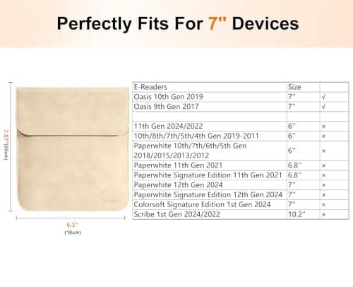 TiMOVO 7 Inch eReader Sleeve Carrying Case, Apricot — view 2