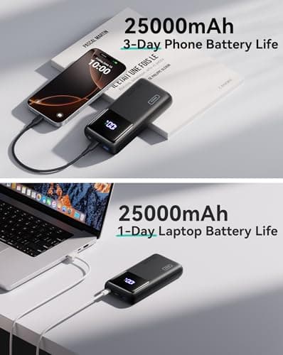 INIU 100W Power Bank for Laptop & Phone, Portable Charger with PD QC Fast Charging (USB-C In/Out) - High Capacity Electronics Battery Pack for iPad, Samsung, Travel, Camping, Hiking — view 2