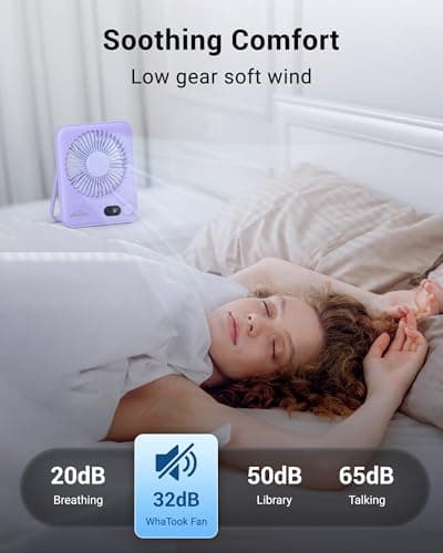 WHATOOK Desk Fan Mini, Rechargeable 5000mAh, 100 Speeds, Ultra Portable — view 4