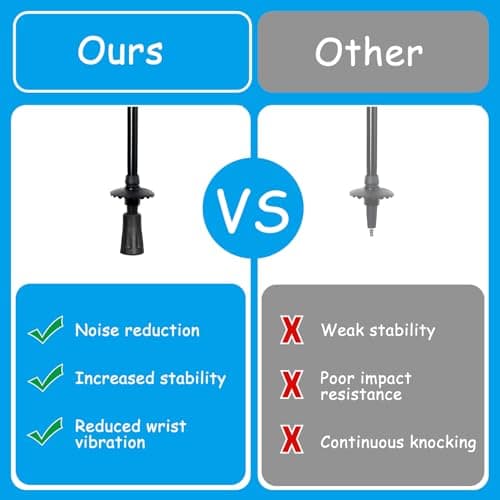 Xynovate Heavy Duty Walking Stick Tips, Walking Pole Rubber Tips — view 6