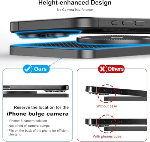 Wireless Car Charger Pad 7 15 20W Max Fast Non-Slip Wireless Charging Pad QI 2 Car Charger Ultra Slim 1 meter accessories Compatible with iPhone 17 16 Pro Max 15 14 13 12, Samsung, Google — view 6