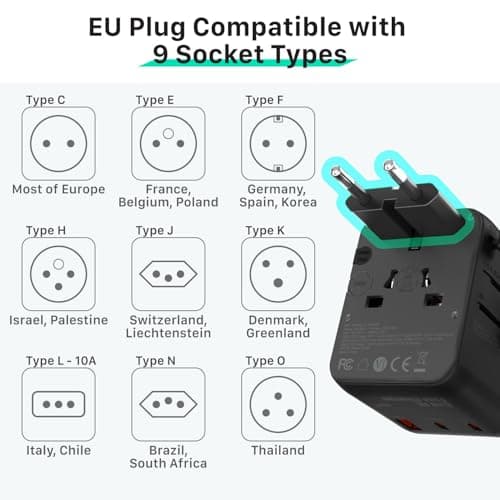 Fosmon Universal Travel Plug Adapter Worldwide, Travel Essential with 2 USB-C, 1 USB-A Port GaN III Mini International Power Adapter, Dual Safety Fuses All in One, UK to EU, Thailand, AU, Japan USA — view 4
