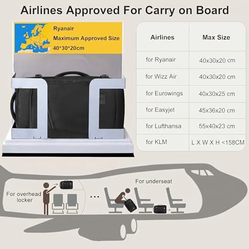 MATEIN for New Expandable Ryanair Cabin Bags 40x30x20 Underseat — view 3