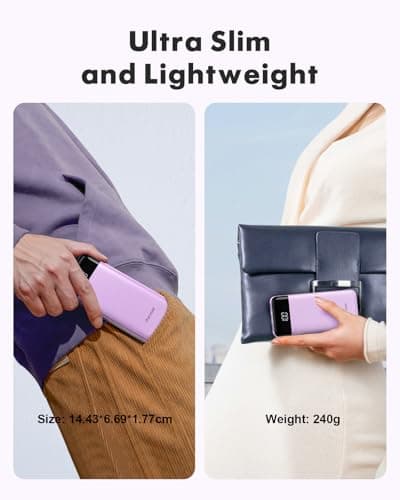 Charmast Power Bank with Built in Cables X 4, 10000mAh Portable Charger — view 6