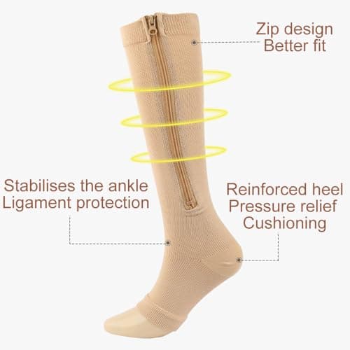 Oaygat 2 Pairs Support Stockings Calf Support Socks Graduated Flight Compression Socks for Flying Graduated Pressure Sock Compression Stockings Travel Flight Running Sock for Women Men Sport Flying — view 3