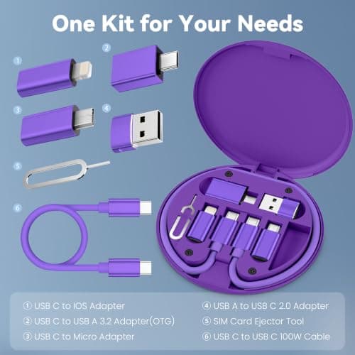 BASESAILOR Multi USB C Charger Adapter Kit,Travel USB to USBC Adapter Box — view 2