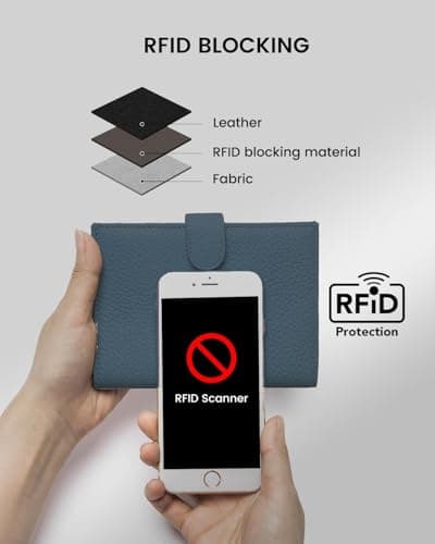 Karmiir RFID Passport Holder for Travel, Leather Passport Sleeve with Card Holder, SIM Slot, Zipper Coin Pocket and Cash Pocket, Slim Compact Travel Wallet, darkblue, 10.5 * 14 * 1.5 cm / 4.1 * 5.5 — view 4