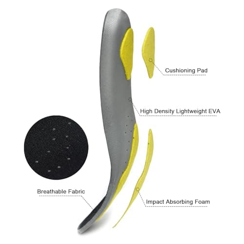 riemot Sports Insoles Men, Shock-Absorbing Shoe Inserts for Walking, Running, Work, Breathable Cushion Pads for Trainers Sneakers, All-Day Comfort Inner Soles, Black, UK 12 — view 4