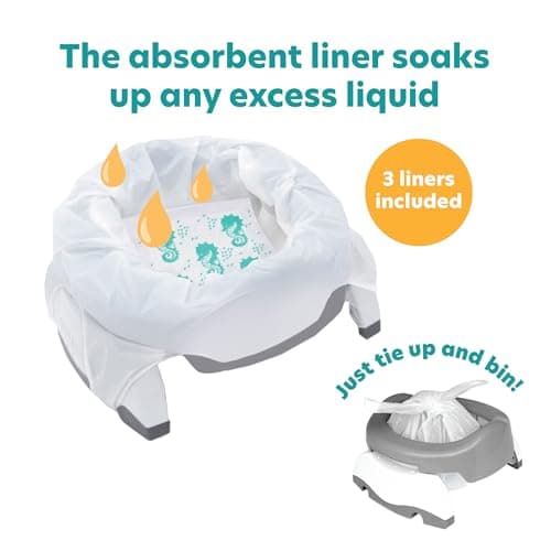 Potette Plus 2-in-1 Compact Universal Potty and Toilet Training Seat | Award-Winning Potty Training Essential for Toddlers | Mint — view 6
