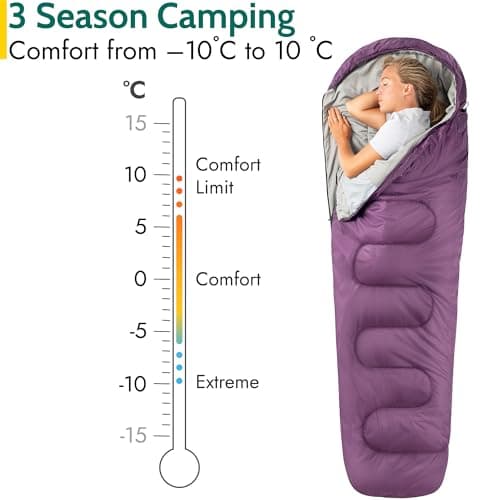 Trail Mummy Sleeping Bag For Adults, Single 3 Season Spring Autumn Winter, 300gsm, Waterproof, Outdoor Camping, Internal Pockets, Lightweight Compression Bag — view 3