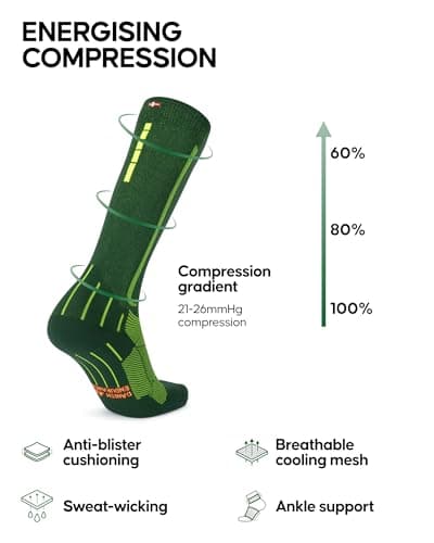 DANISH ENDURANCE Running Compression Socks, Flight Socks, 21-26mmHg, for Men & Women, Unisex, 1&2 pack, Green/Yellow,6-8 — view 2