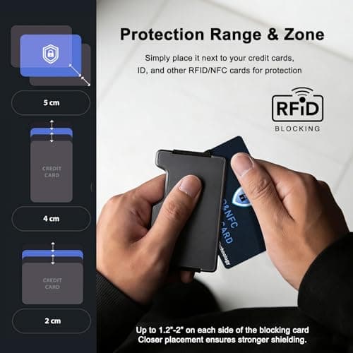Tobfit RFID Blocking Cards - 2 Pack, Premium Contactless NFC Debit Credit Card Passport Protector Blocker Set for Men & Women, Smart Slim Design Perfectly fits in Wallet/Purse — view 3