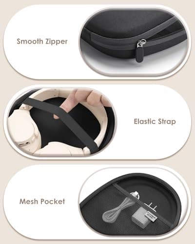 Headphone Case Hard Shell Super-Slim for Soundcore Anker Q20i Q30/Sony — view 4