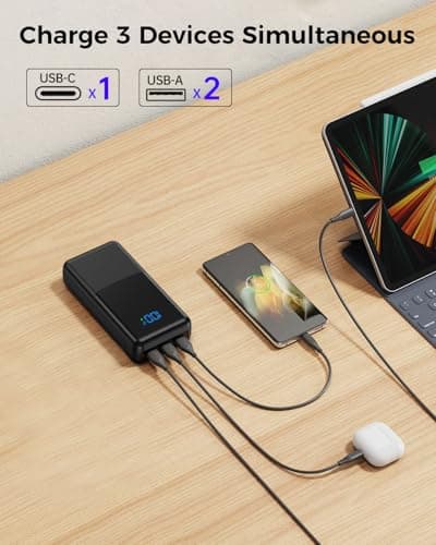 Coblob Power Bank 27000mah, Powerbank Fast Charging with Usb C — view 4