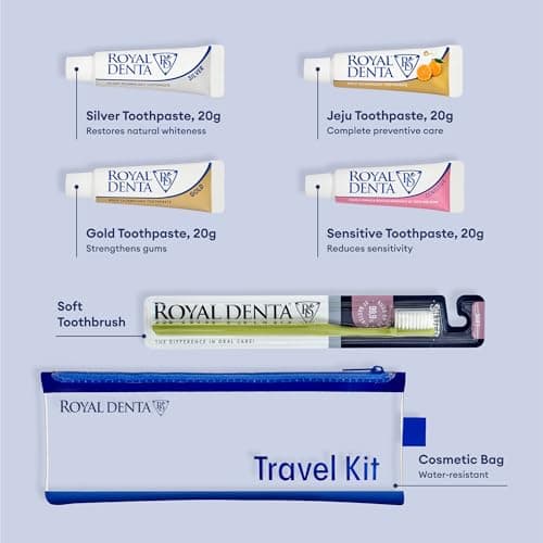 Royal Denta Travel Kit Gift Set – Luxury Gift Box with Silver Soft Toothbrush, Water-Resistant Travel Case and Travel Toothpaste Multipack, Olive Green — view 2