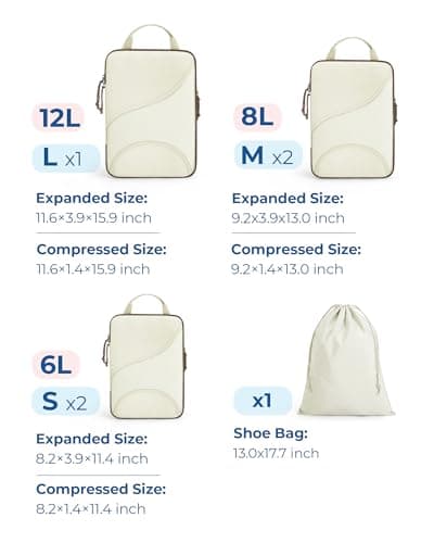 BAGSMART 6 Set Compression Packing Cubes, Travel Bag for Carry on Backpack — view 6