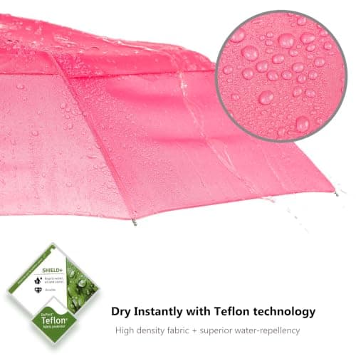 Ergonauts Windproof Vented Double Canopy Travel Umbrella – Teflon Coating, Ergonomic Handle & Protective Sleeve – Portable Compact Foldable Lightweight Design and High Wind Resistance (Pretty Pink) — view 3