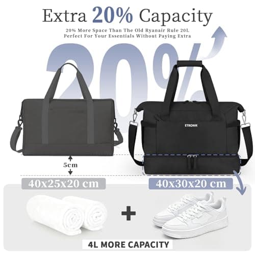 ETRONIK Ryanair Cabin Bags 40x30x20 Underseat, 24L Hand Luggage Travel Bag — view 3