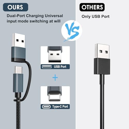 Travel Essentials for Apple Watch Charger,3 in 2 USB C Cable-8inch Black ﻿ — view 5
